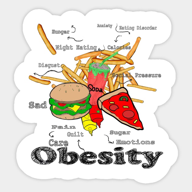 Obesity Sticker by DrTigrou